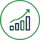 Market Development